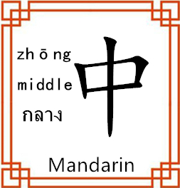 中间展示图片