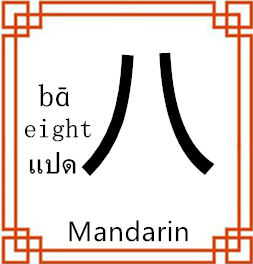 中间展示图片
