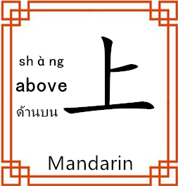中间展示图片