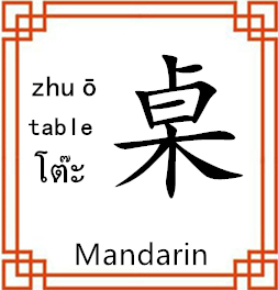 中间展示图片